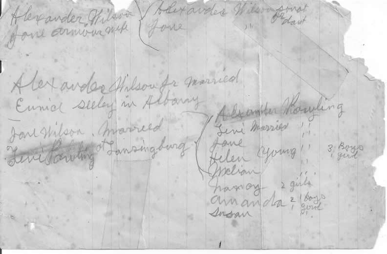 Genealogical Notes on Family of Jane (Wilson) Pawling